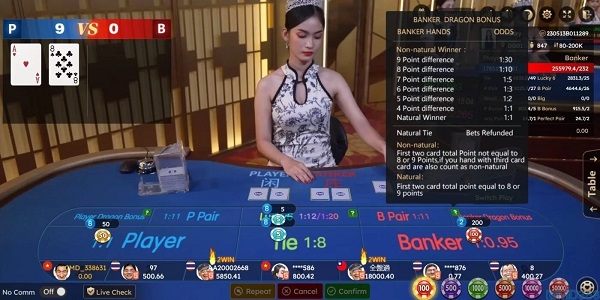 loại cược banker